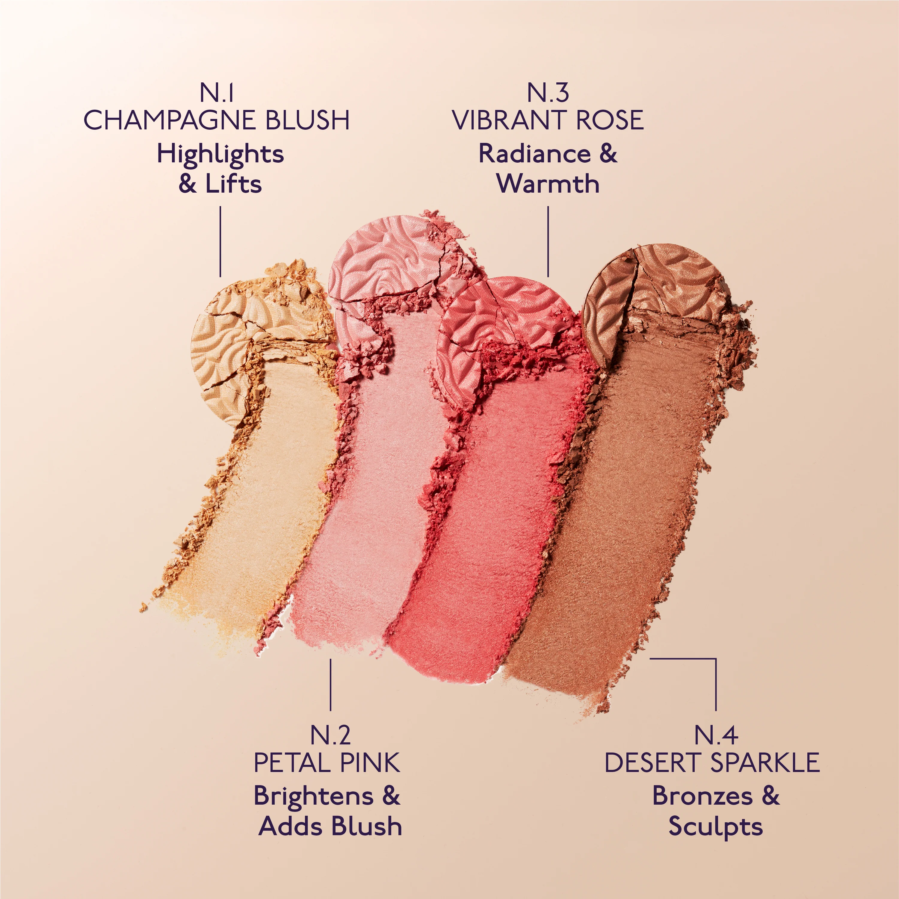 BRIGHTENING CC PALETTE SUNNY FLASH - Image 4